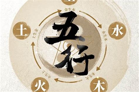 名字分析五行|姓名测试打分,名字怎么样,宝宝起名好不好查询